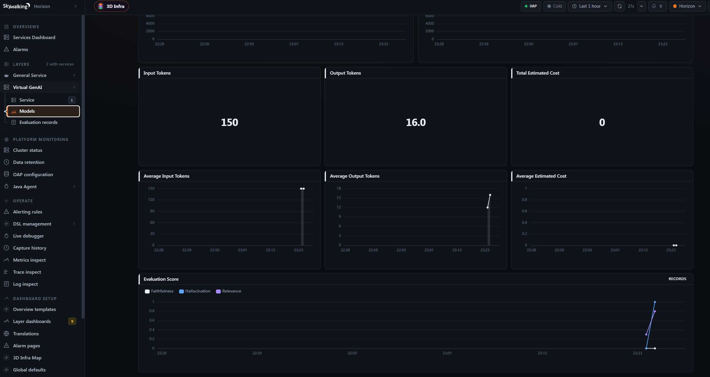 model-dashboard.png